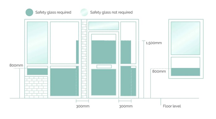 Double Glazed Unit Dimensions